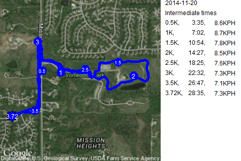 Map of November 20, 2014 run