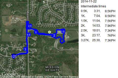 Map of November 22, 2014 run