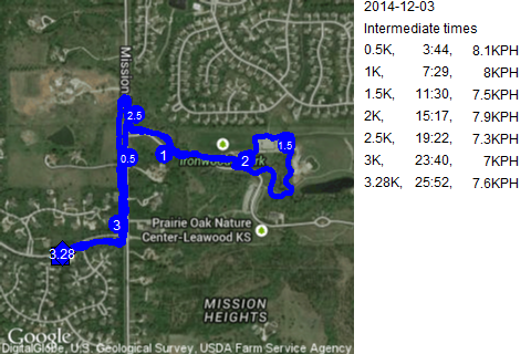 Map of December 3, 2014 run