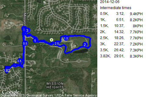 Map of December 6, 2014 run