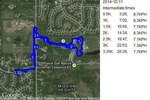 Map of December 11, 2014 run