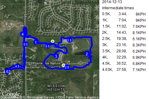 Map of December 13, 2014 run