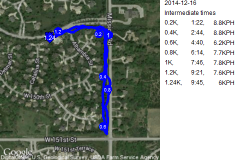 Map of December 16, 2014 run