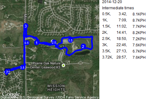 Map of December 20, 2014 run