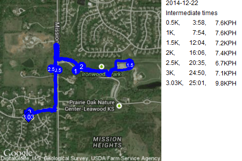 Map of December 22, 2014 run