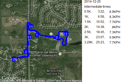 Map of December 25, 2014 run