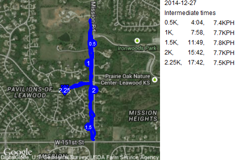 Map of December 27, 2014 run