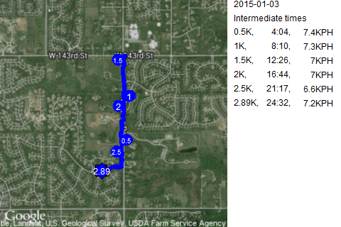 Map of January 3, 2015 run