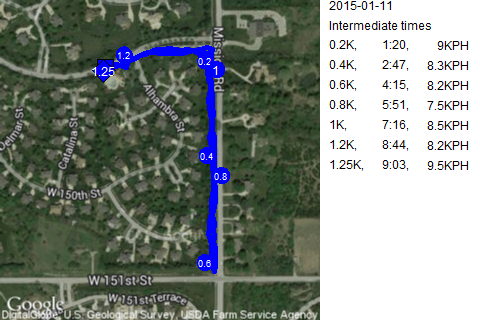 Map of January 11, 2015 run