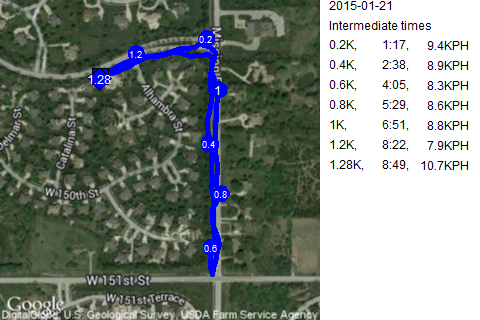 Map of January 21, 2015 run