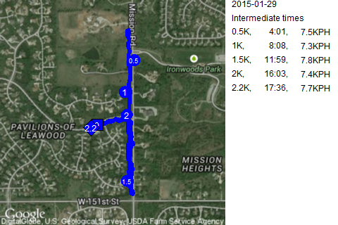 Map of January 29, 2015 run