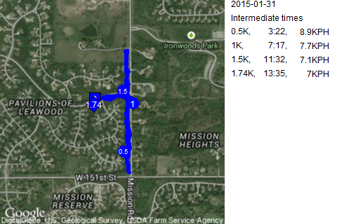 Map of January 31, 2015 run