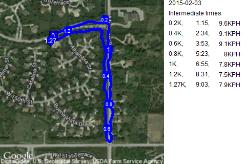 Map of February 3, 2015 run