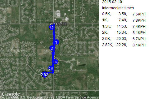 Map of February 10, 2015 run