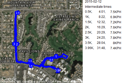 Map of February 12, 2015 run