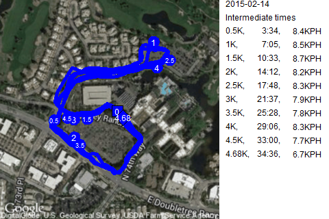 Map of February 14, 2015 run