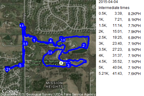 Map of April 4, 2015 run