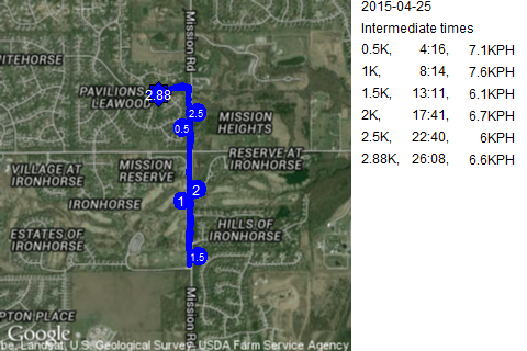 Map of April 25, 2015 run