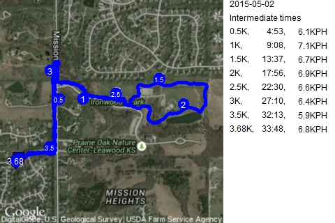 Map of May 2, 2015 run