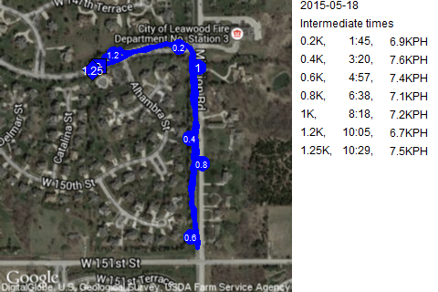 Map of May 18, 2015 run