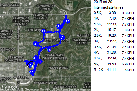 Map of June 20, 2015 run