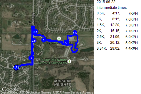 Map of June 22, 2015 run