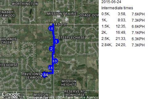 Map of June 24, 2015 run