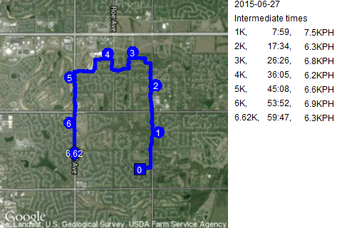 Map of June 27, 2015 run