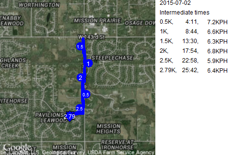 Map of July 2, 2015 run