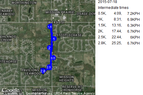 Map of July 18, 2015 run