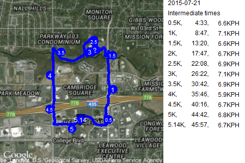 Map of July 21, 2015 run