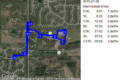 Map of July 28, 2015 run