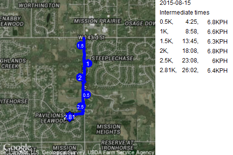 Map of August 15, 2015 run