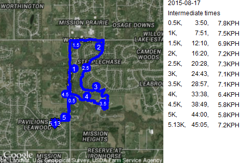 Map of August 17, 2015 run