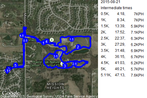 Map of August 21, 2015 run