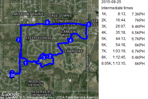 Map of August 25, 2015 run