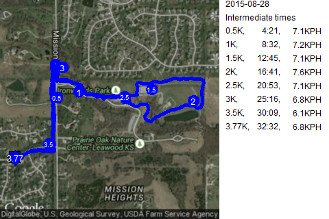 Map of August 28, 2015 run