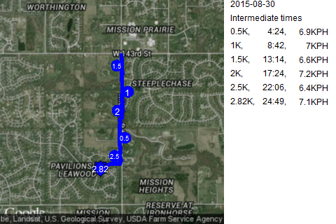 Map of August 30, 2015 run