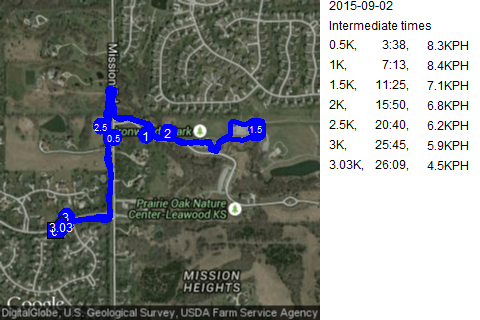 Map of September 2, 2015 run