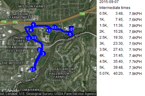 Map of September 7, 2015 run