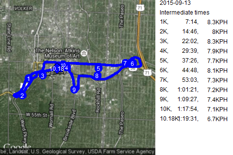 Map of September 13, 2015 run