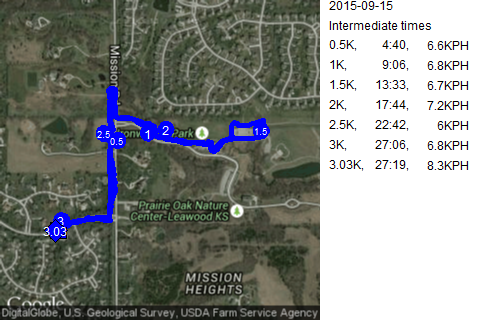 Map of September 15, 2015 run