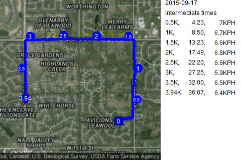 Map of September 17, 2015 run