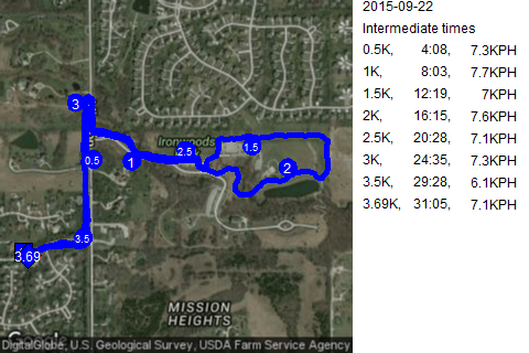 Map of September 24, 2015 run