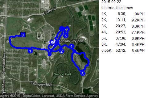 Map of September 26, 2015 run