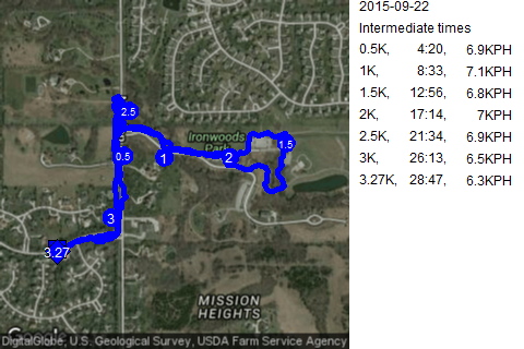 Map of September 28, 2015 run