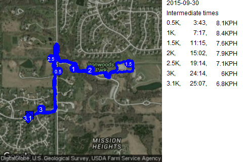 Map of September 30, 2015 run