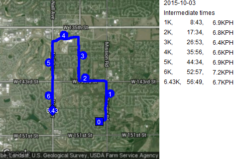 Map of October 3, 2015 run