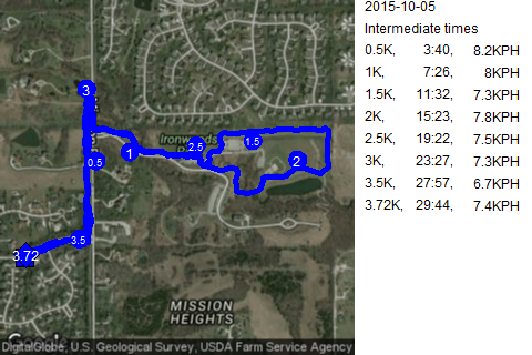 Map of October 5, 2015 run