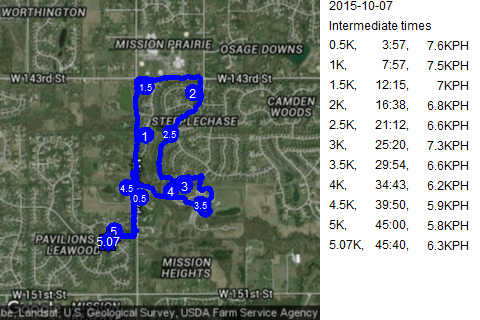 Map of October 7, 2015 run